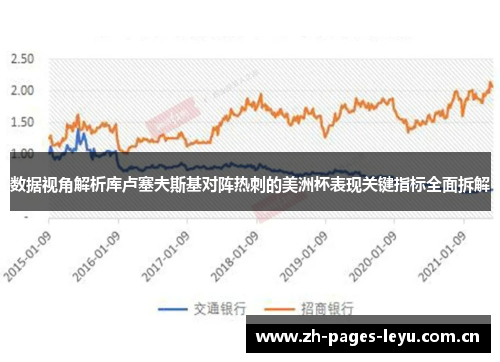 数据视角解析库卢塞夫斯基对阵热刺的美洲杯表现关键指标全面拆解 数据视角解析库卢塞夫斯基对阵热刺的美洲杯表现关键指标全面拆解