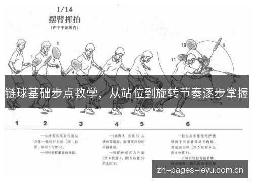 链球基础步点教学,从站位到旋转节奏逐步掌握 链球基础步点教学,从站位到旋转节奏逐步掌握